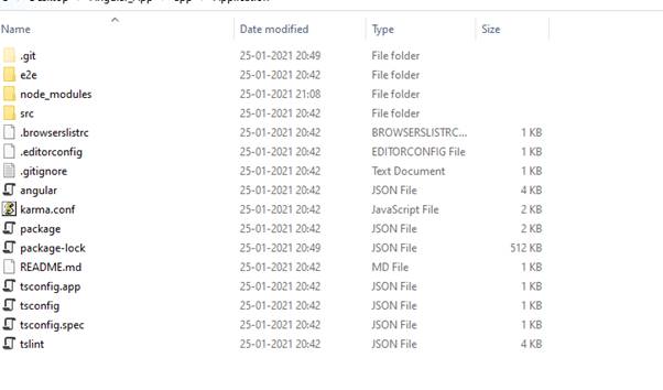 Useful Commands In Angular